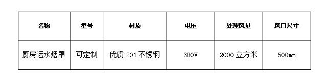 水果短视频app运水烟罩