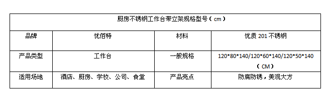 水果短视频app不锈钢工作台带立架规格型号