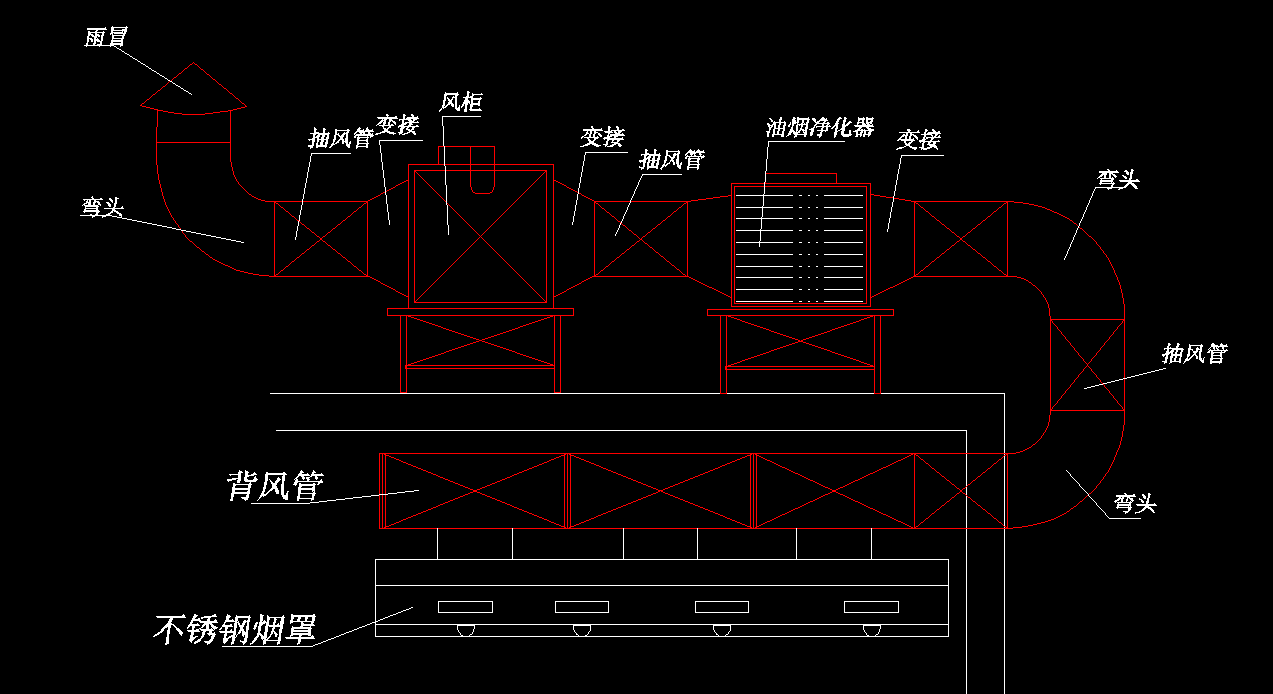 饭店水果短视频app排烟系统