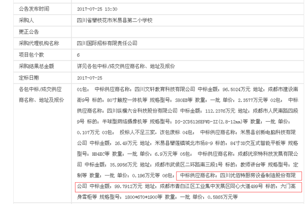 米易县第二小学100万学校食堂水果短视频app设备中标公示图片