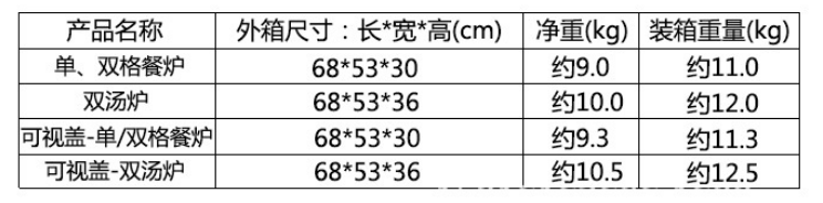 水果视频色版APP下载自助餐保温炉技术参数