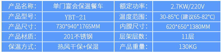 水果视频色版APP下载保温不锈钢送餐车规格参数图片