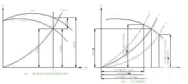 水果短视频app抽排系统设计3