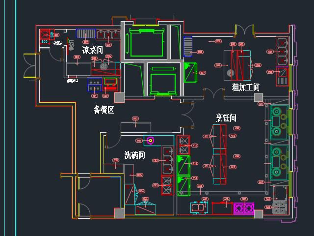 食堂水果短视频app设计