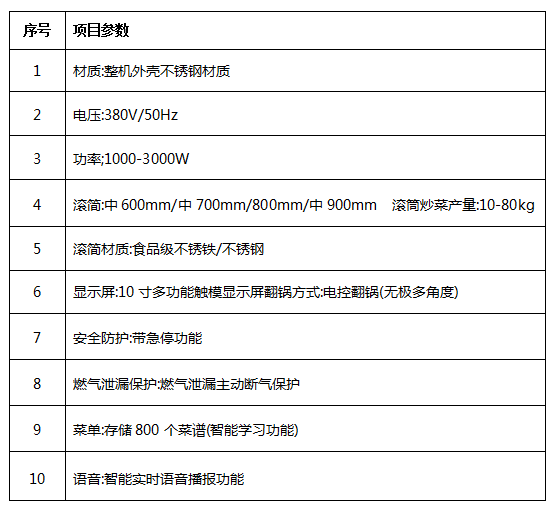 中央水果短视频app设备厂家