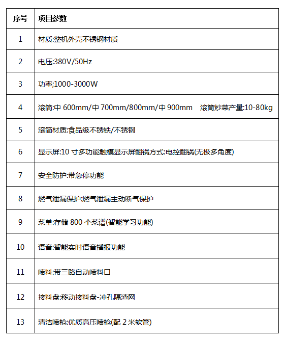 中央水果短视频app设备