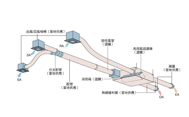 商用水果短视频app设计公司