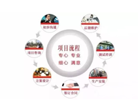 餐饮业商家应该如何选择商用水果短视频app设计公司(干货分享)