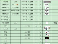 成都二仙桥水果短视频app设备公司教你制作水果短视频app设备配置清单