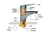 四川酒店水果短视频app设备品牌排名前十公司告诉你水龙头的组成部分以及选购技巧